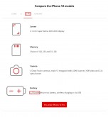 iPhone 12 listings on Vodafone NL