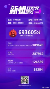 Scores Antutu: Kirin 9000