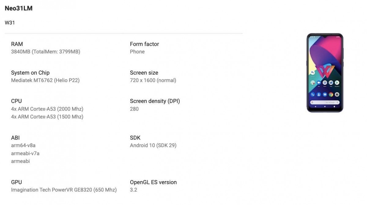Upcoming LG W31 leaks through Google Play Console, image and specs outed