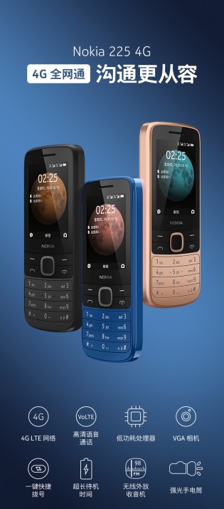 غارة الشحن من الناحية المثالية  Nokia 215 4G and 225 4G announced in China - GSMArena.com news