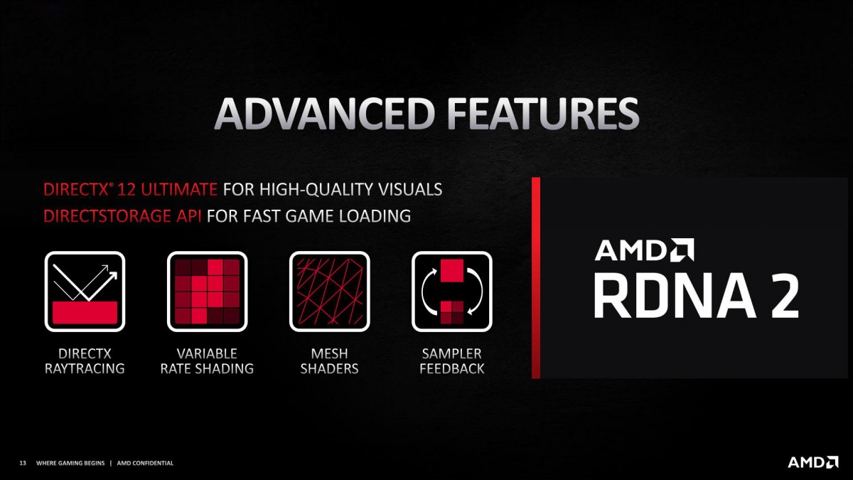 AMD announces Radeon RX 6000 series gaming graphics cards