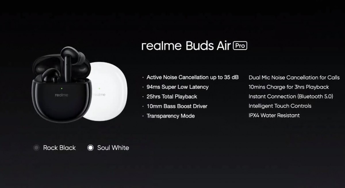 Realme wireless earbuds discount specifications