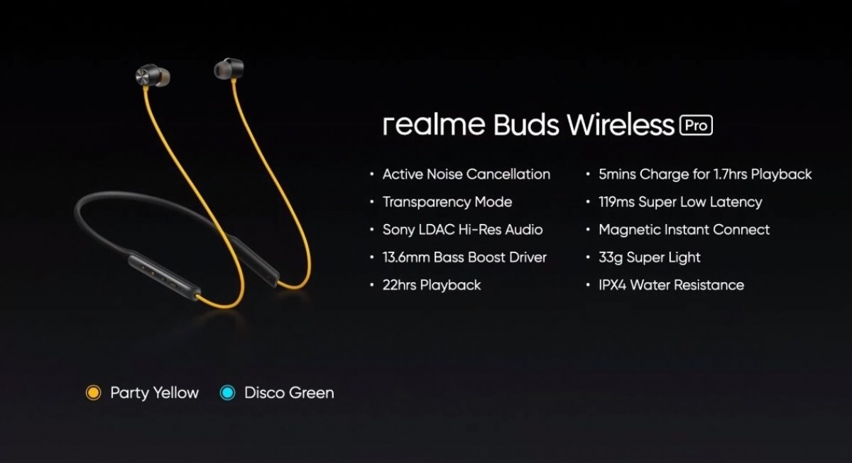 Realme buds best sale wireless pro features