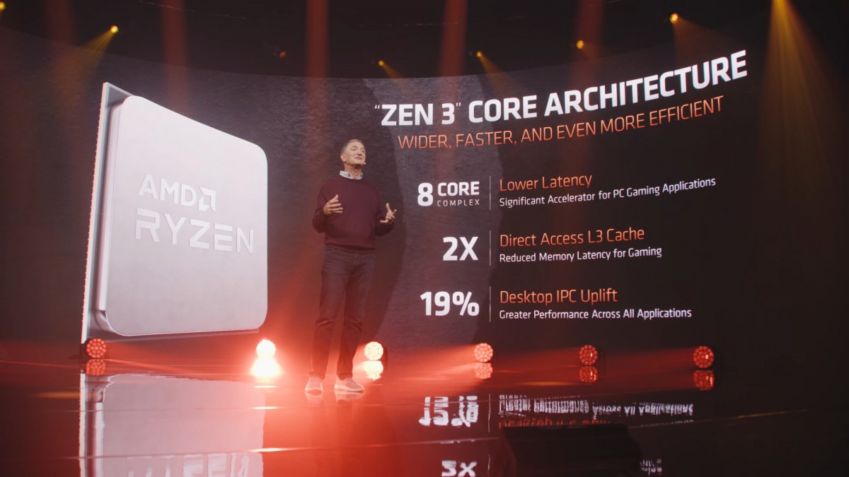 AMD announces Ryzen 5000 series of desktop processors based on Zen 3 architecture