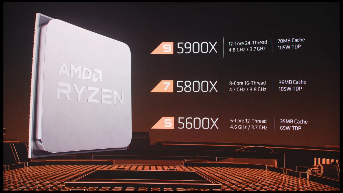 تعلن AMD عن سلسلة Ryzen 5000 من معالجات سطح المكتب القائمة على بنية Zen 3