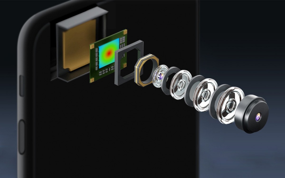 Sony is developing another camera sensor with Oppo, this time for the Find X3 series