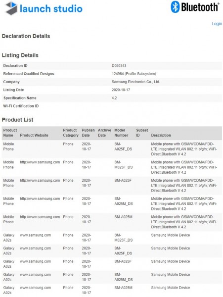 SM-A025F and SM-M02F on Bluetooth SIG's website