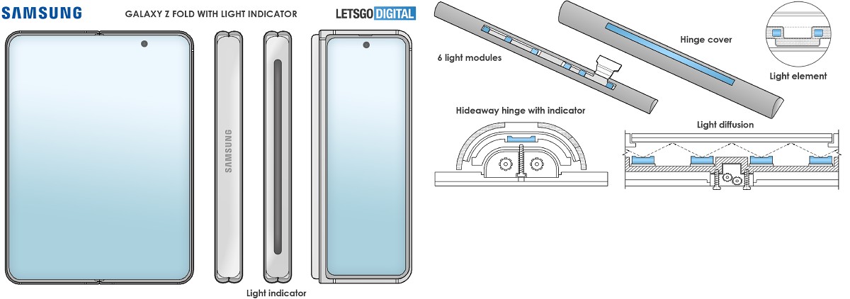 Samsung considers putting an RGB strip on the Galaxy Z Fold's hideaway hinge