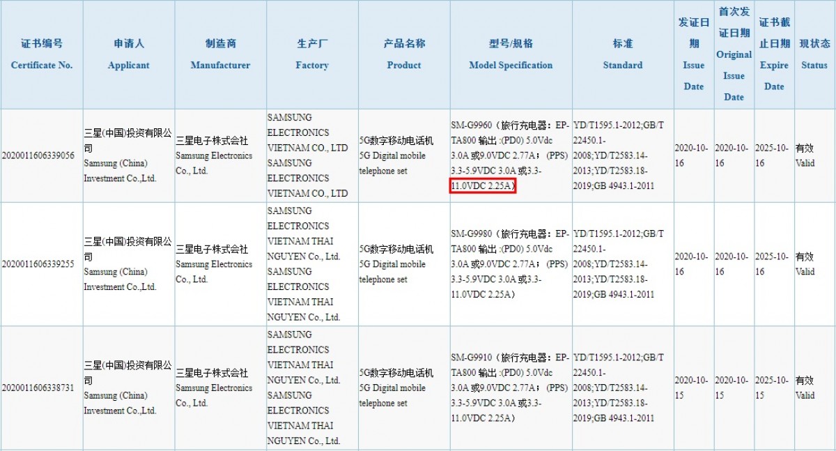 First Samsung Galaxy S21 And S21 Ultra Images Show Redesigned Camera Bumps Gsmarena Com News