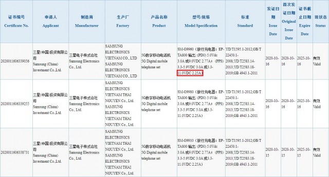 Samsung Galaxy S21+ and S20 Ultra charger listings