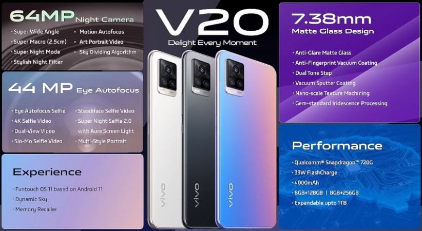 vivo se specs