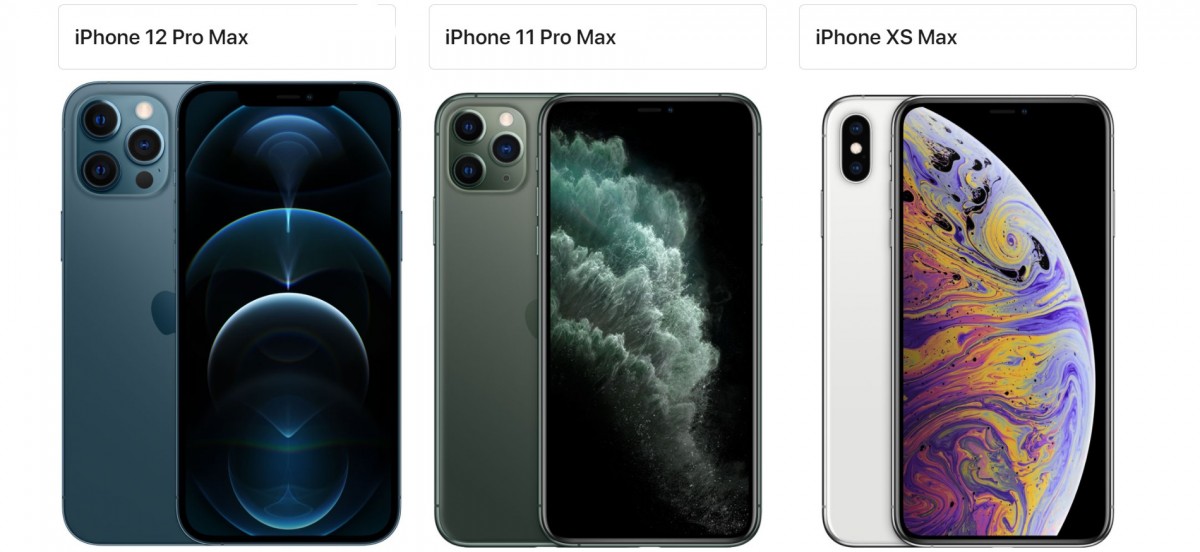 iPhone 12, iPhone 12 mini, iPhone 12 Pro, and iPhone 12 Pro Max