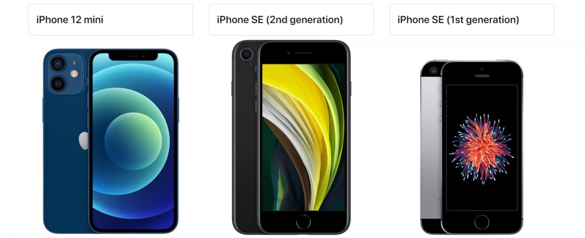 First look: Apple iPhone 12 Pro Max, iPhone 12 Mini versus iPhone SE