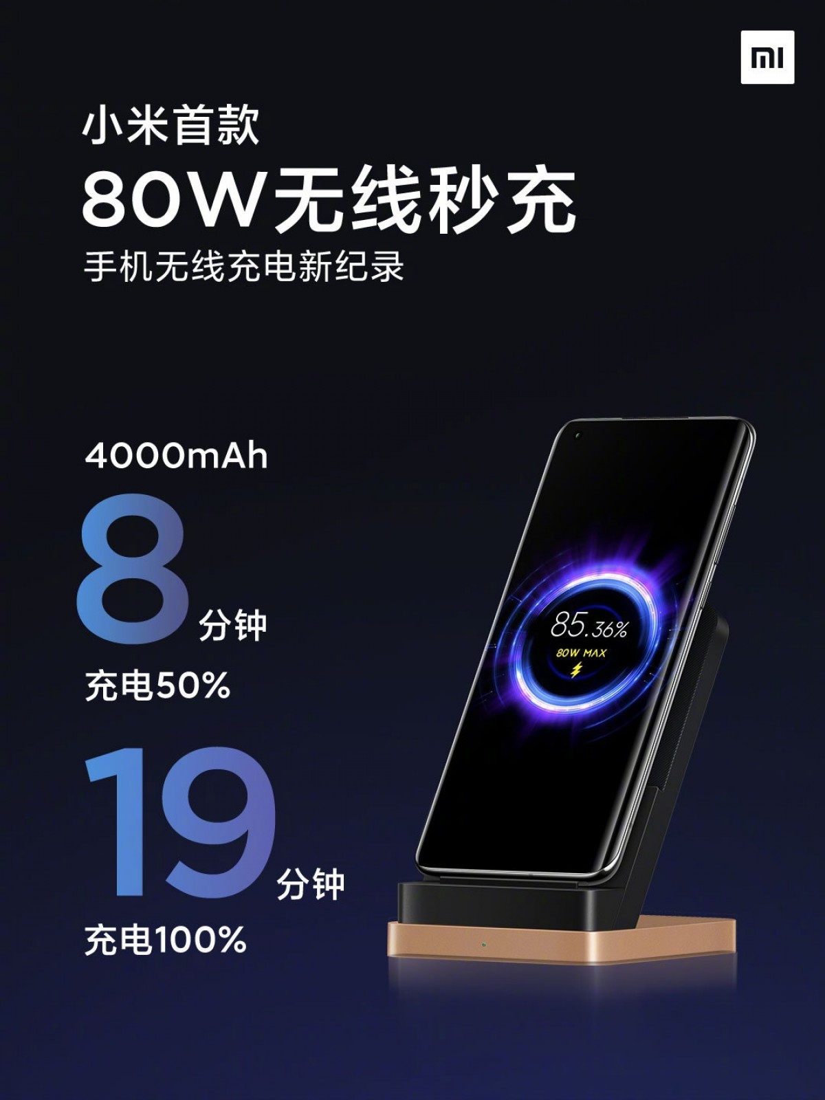 Xiaomi creates 80W wireless charger, tops up a battery in 19 minutes