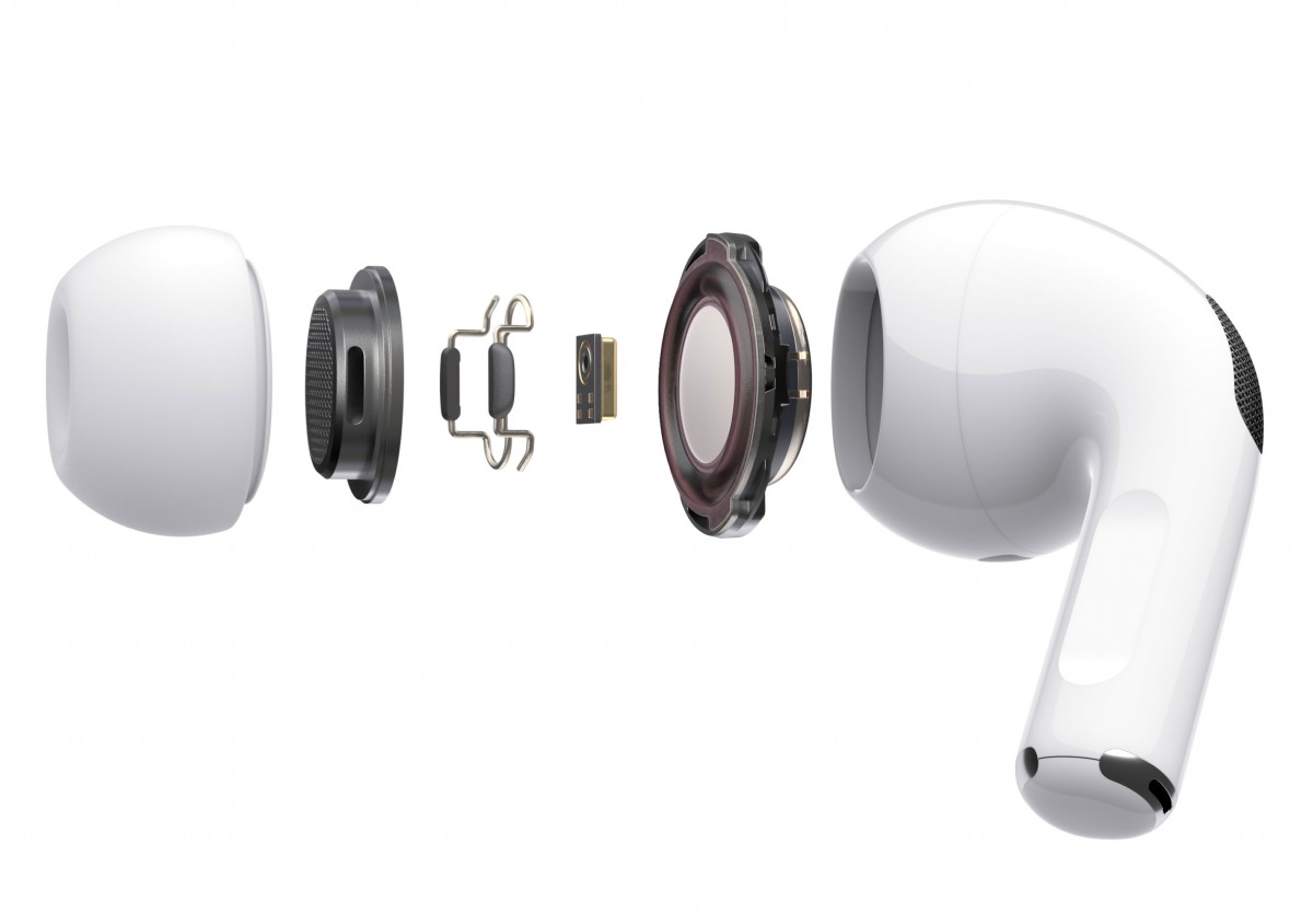 Apple h1 airpods hot sale