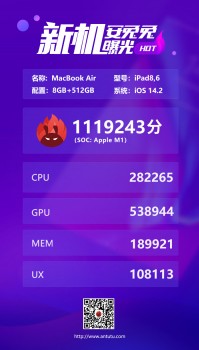 MacBook Air (8/512GB) scorecard from AnTuTu 8