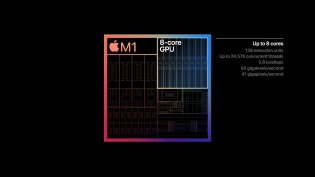 The octa-core GPU similarly trounces previous PC chips used by Apple