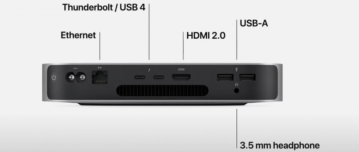 The new Mac Mini gets M1 chipset: much faster than the old Intel version, $100 cheaper
