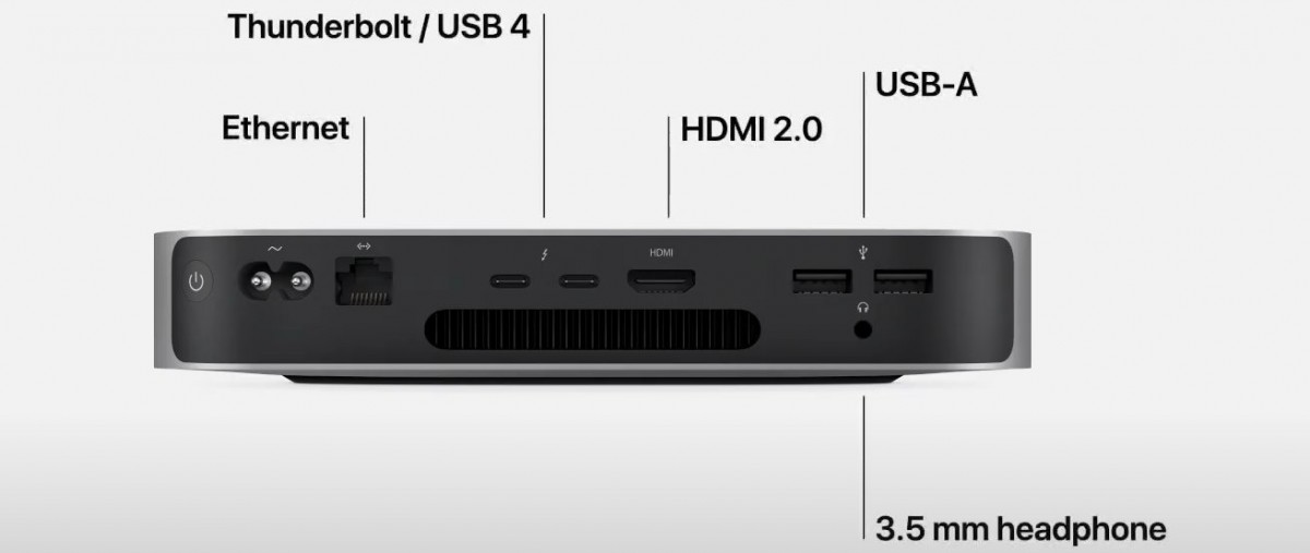 mac mini used for video editing