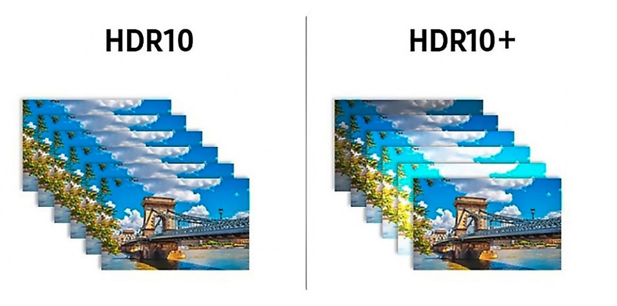 hdr 400 vs hdr10