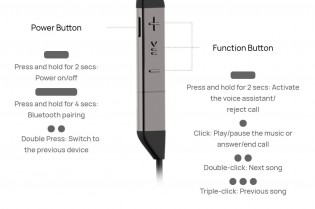 Controlling the FreeLace Pro