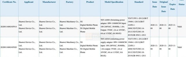 3C'de Huawei TET-AN00 / TET-AN10 (Mate X2)