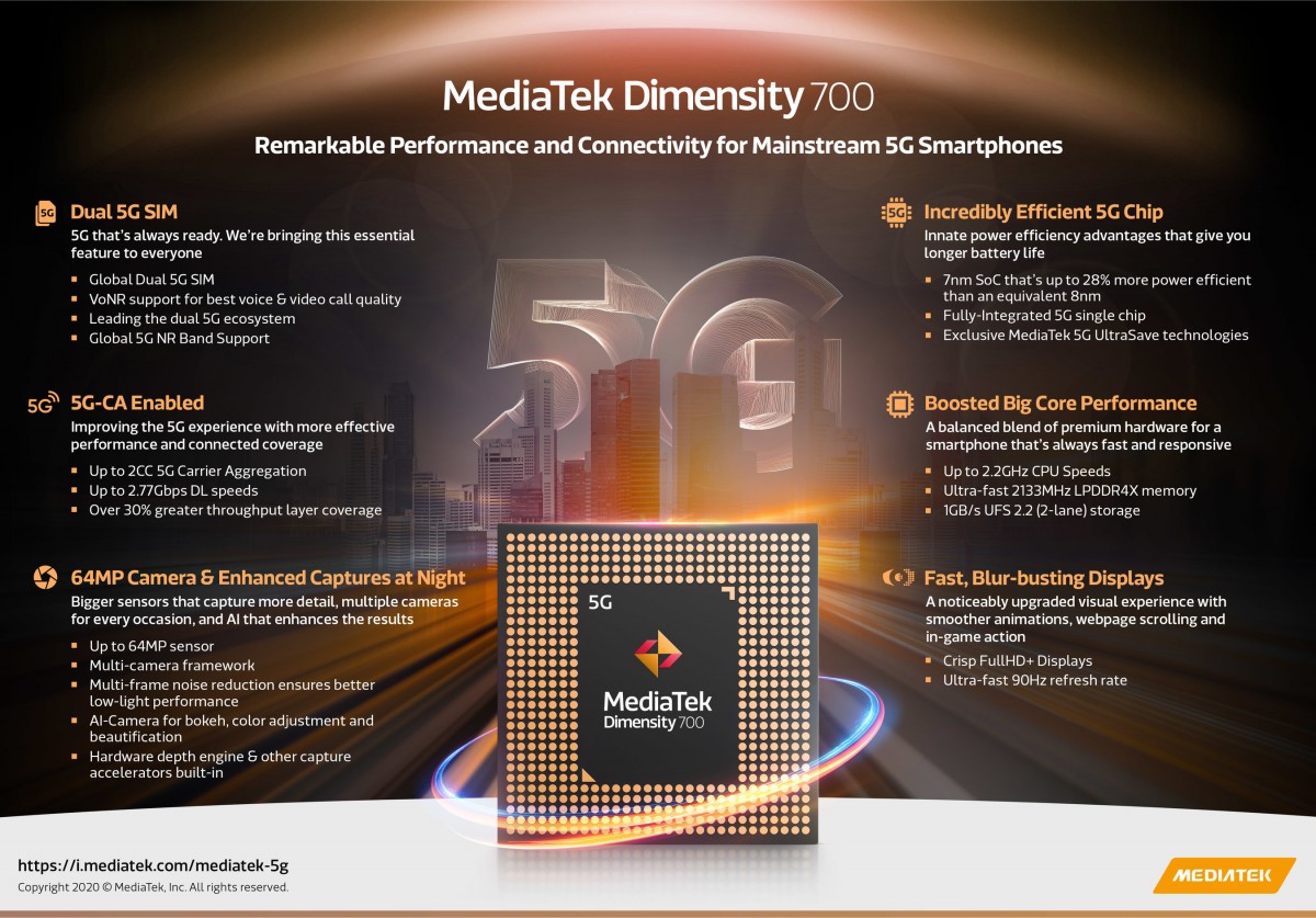 mediatek dimensity 700 5g antutu