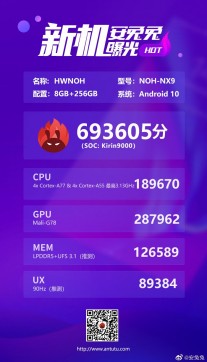 AnTuTu scores: Kirin 9000 (5 nm)