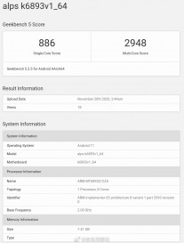 GeekBench 5: MT6893