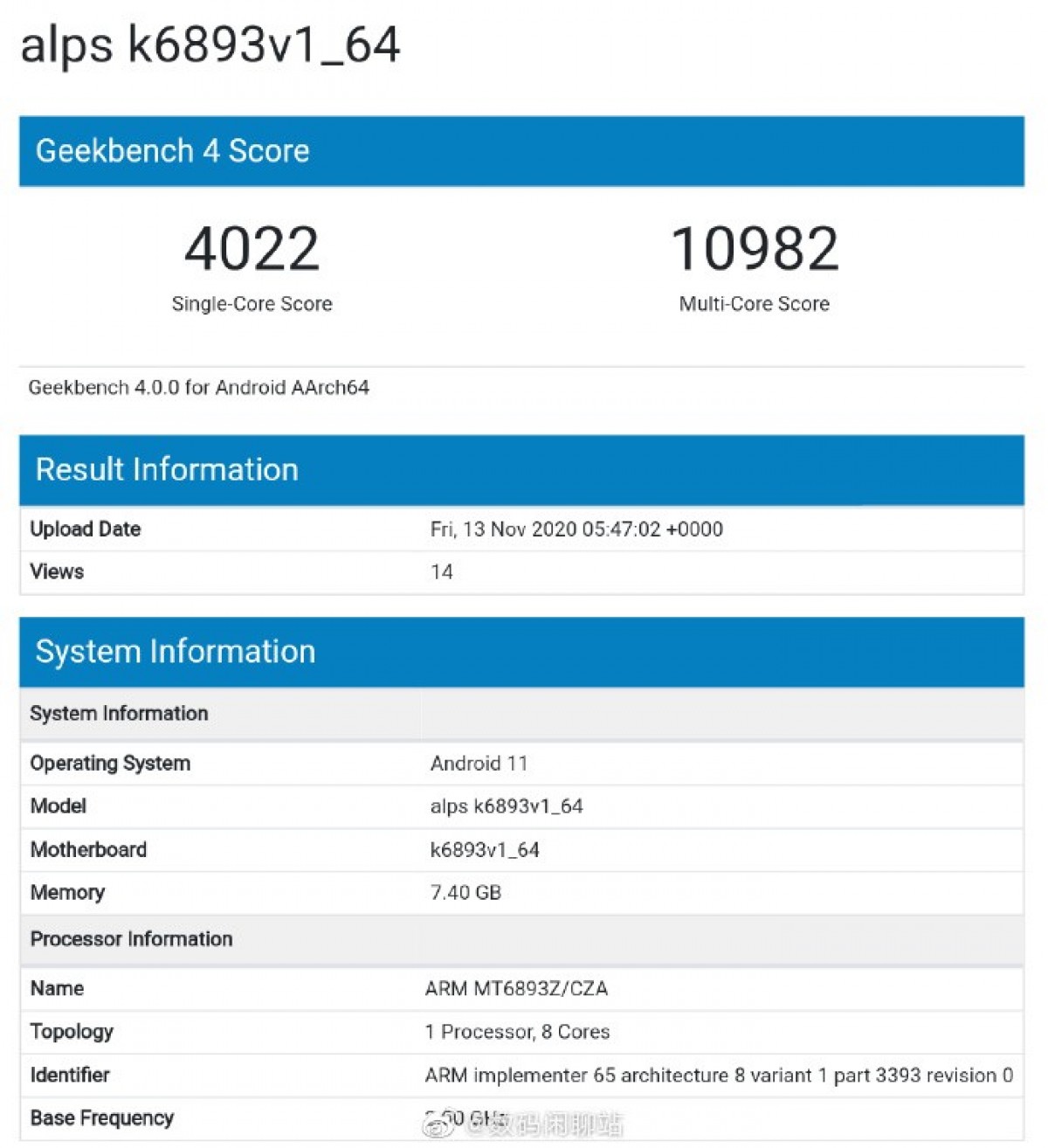 MediaTek MT6893's single-core performance higher than Dimensity 1000+