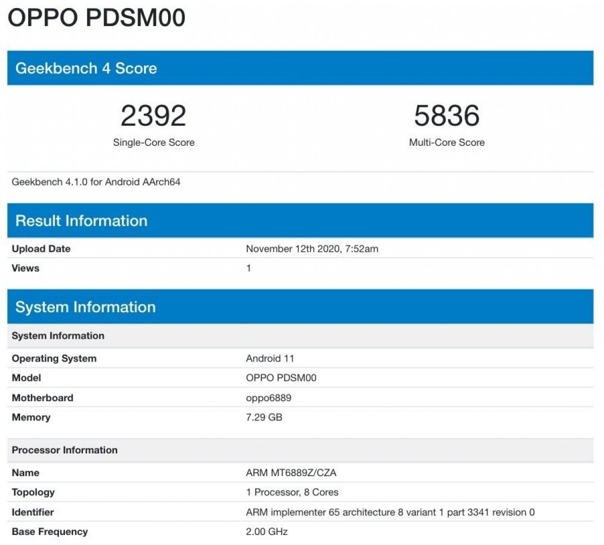 Oppo phone shines on Geekbench with Dimensity 1000+, looks like the Reno5 Pro 5G