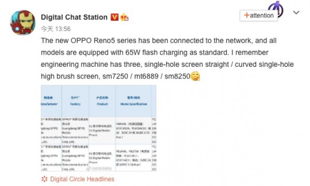 Digital Chat Station post (machine translated)