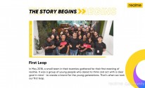 Realme's journey to 50 million