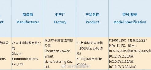 Early listings of Redmi K40 (M2006J10C) sow 33W charging and 5G