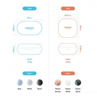 Samsung galaxy 2025 buds live size