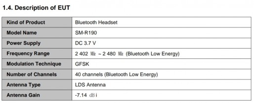 Galaxy Buds Pro listing on FCC database