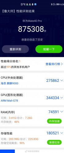 Master Lu benchmark results: Kirin 9000 (Mate 40 Pro)