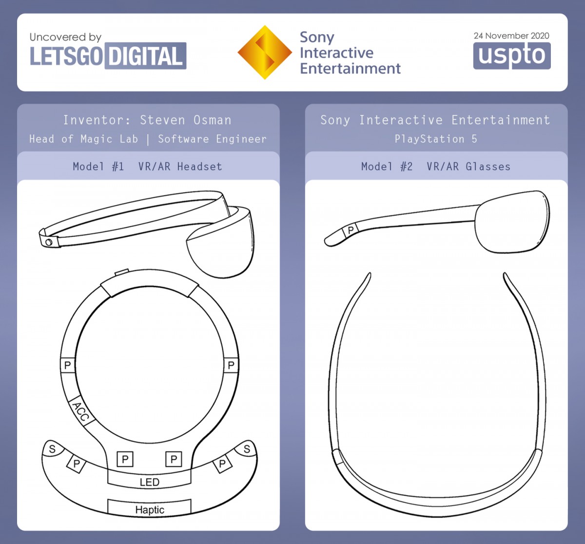 VR and AR headset (P - pressure sensor, S - speaker, ACC - accelerometer)