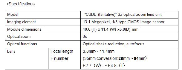 Flashback: periscope zoom cams with variable focal length will not debut in 2021, they were already here