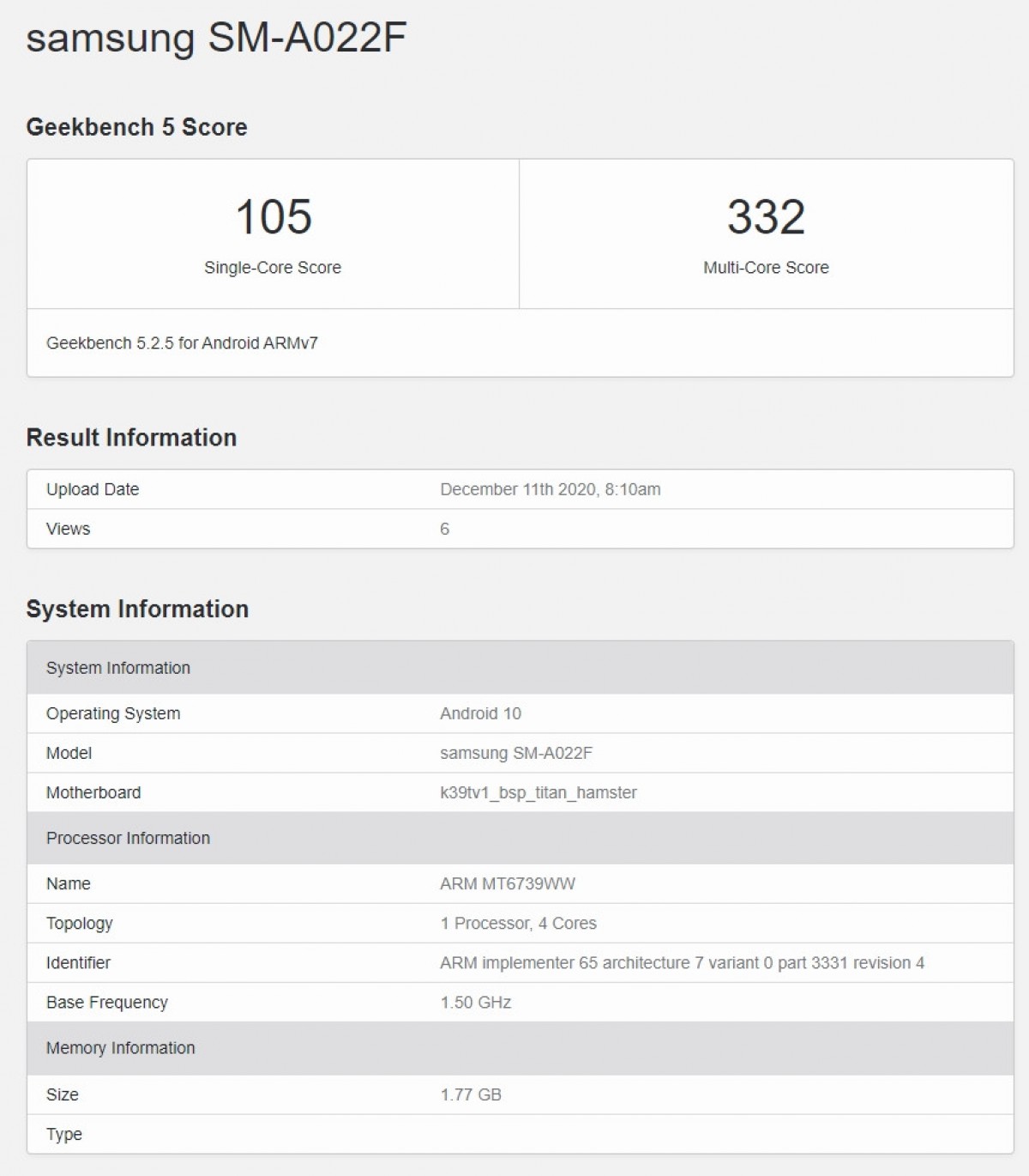 Alleged Samsung Galaxy A02 benchmarked, reveals chipset and RAM