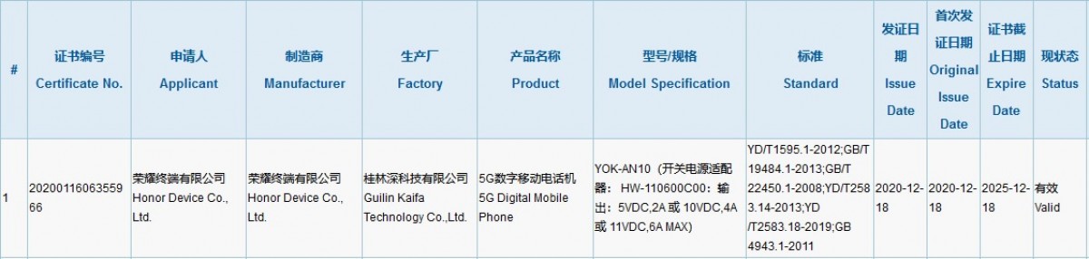 Honor V40 gets 3C certified with 66W charging