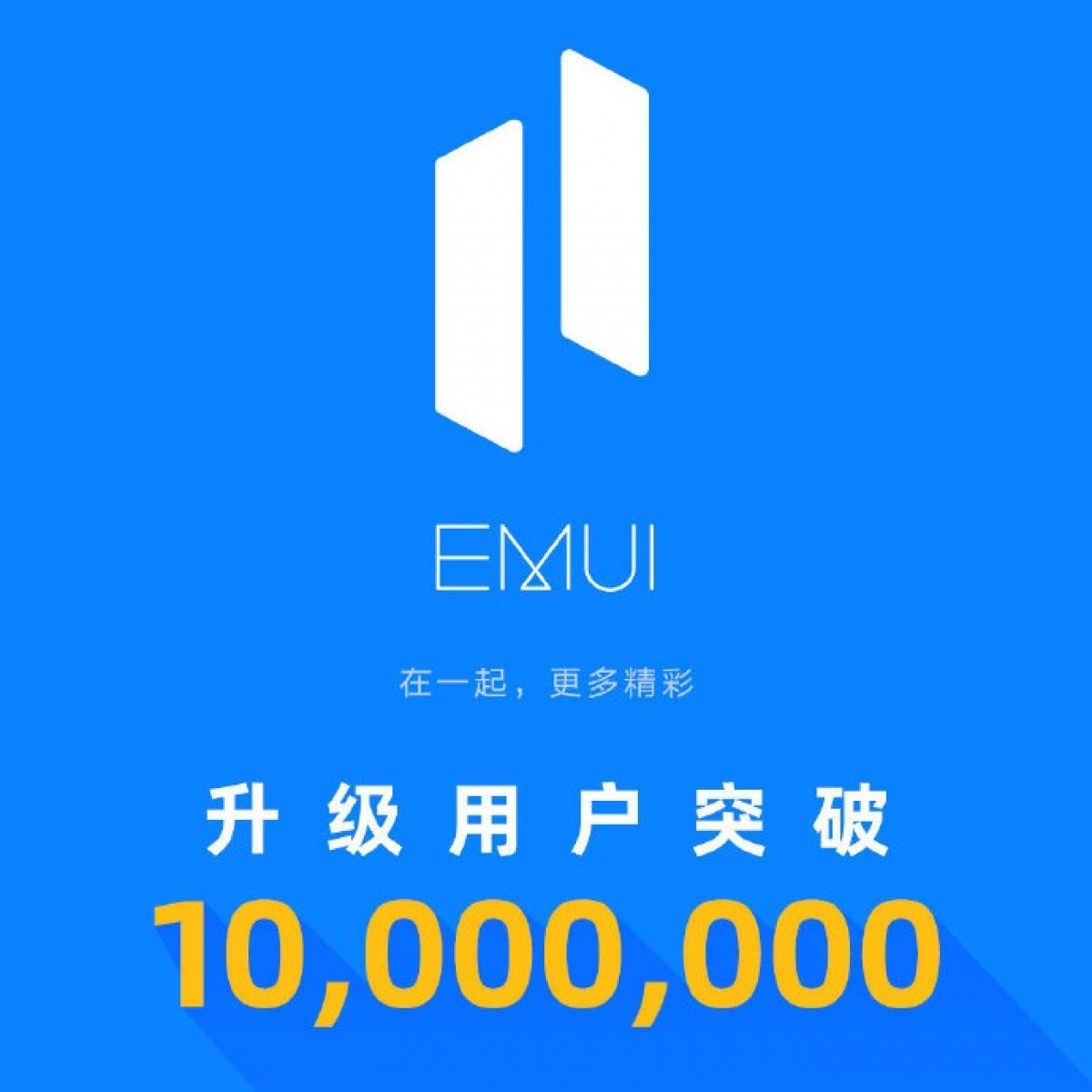 Huawei announces 10 million EMUI 11 users worldwide