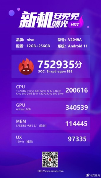 iQOO 7 appears on AnTuTu with key specs, scores over 752K points