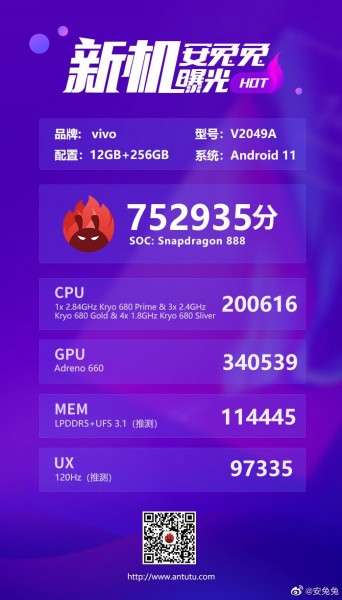 iqoo 7 antutu benchmark