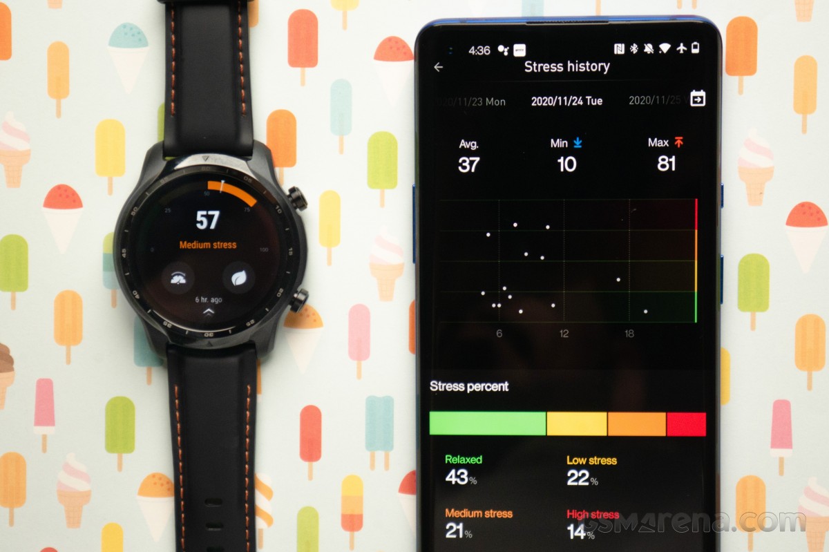 Mobvoi TicWatch Pro 3 GPS review (gsmarena)