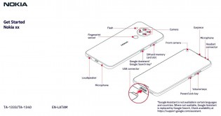 Nokia 5.4 schematics