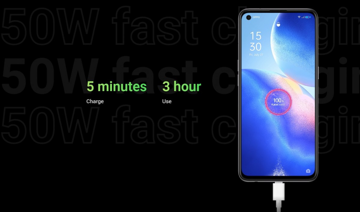 Oppo Reno5 4G announced with S720G chipset, 64 MP main camera and 50W charging