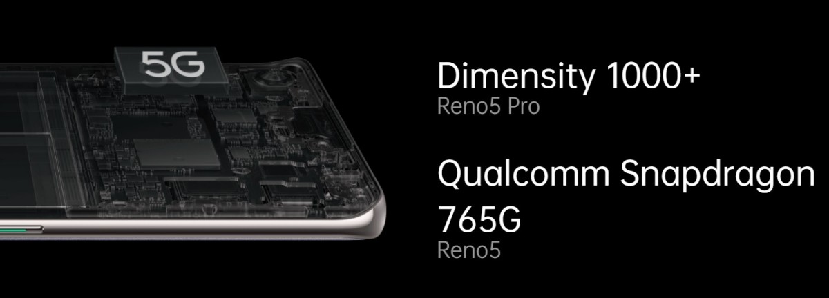 snapdragon reno 5