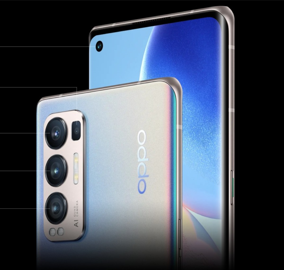 Oppo Reno5 Pro+ announced with SD865 and 50MP main camera