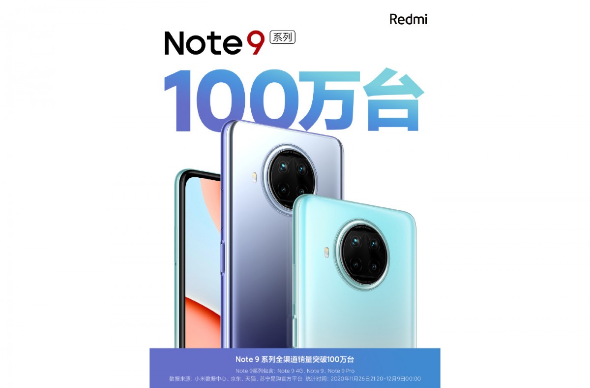 Xiaomi has reputedly already sold over 100,000 units of the Redmi Note 9 Pro  5G -  News